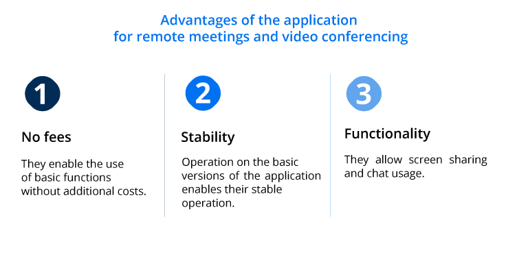 Advantages of having an app for remote meetings and video conferencing