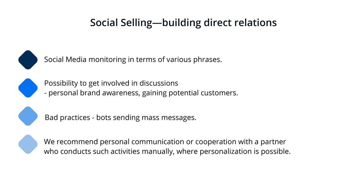 how to acquire customers by means of social selling?